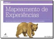 Mapeamento de Experiências