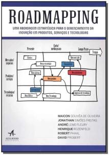 Roadmapping